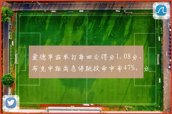 爱德华兹单打每回合得分1.08分，布克中距离急停跳投命中率47%，分卫新王谁更强